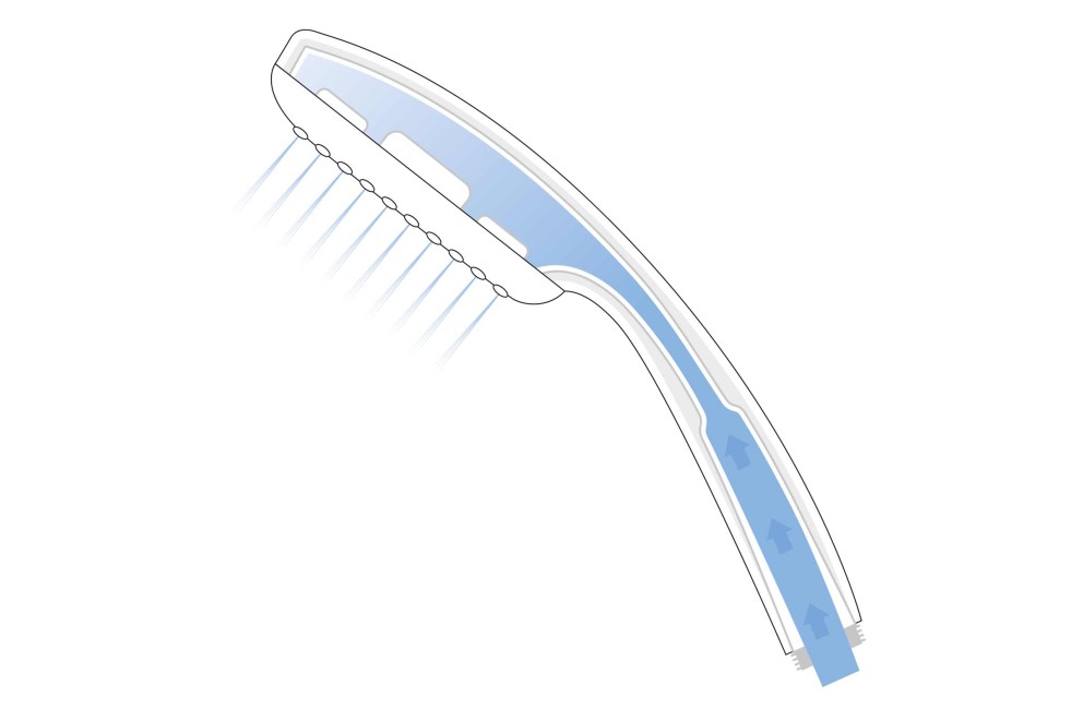 Une conduite d'eau interne pour une meilleure hygiène Une conduite d'eau interne pour une meilleure hygiène