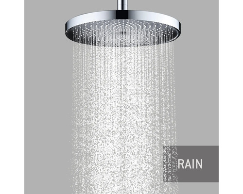 Regendusche mit Wasserstrahl