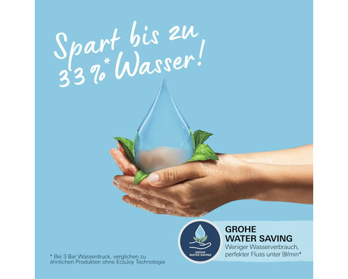Technologie d''économie d''eau Grohe en action.