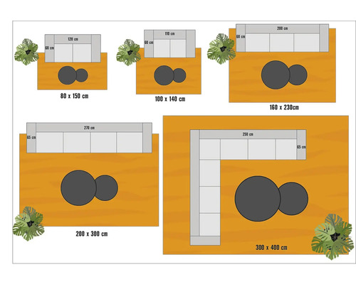 Différentes tailles de tapis avec disposition des meubles