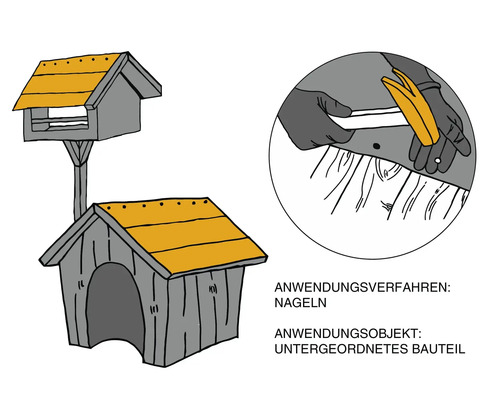 Illustration eines Vogelhauses und eines Hundezwinger, die mit Nägeln befestigt werden