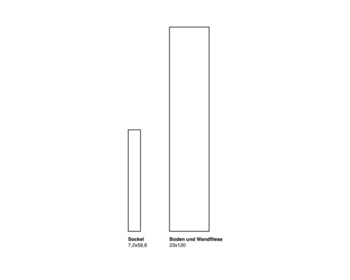Représentation d''une plinthe 7,2x59,6 et d''un carreau de sol et mur 23x120