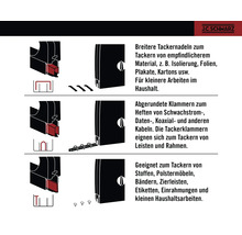 Illustration verschiedener Tackernadeln und ihrer Anwendungsbereiche