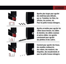 Informations sur les agrafes pour différents matériaux et applications