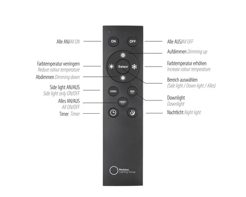 Fernbedienung zur Steuerung von Beleuchtung