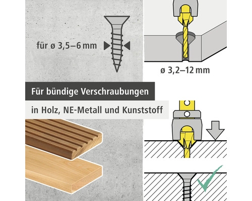 Illustration de vis à tête fraisée pour bois, métal non ferreux et plastique, diamètre de perçage de 3,2 à 12 millimètres, diamètre de vis de 3,5 à 6 millimètres