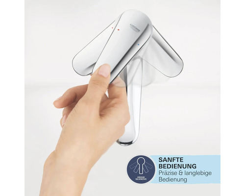 "Main actionnant un robinet Grohe