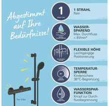 Caractéristiques du système de douche Grohe : type de jet, fonction d’économie d’eau, hauteur flexible, blocage de la température et bouton d’économie d’eau pour la limitation du débit.