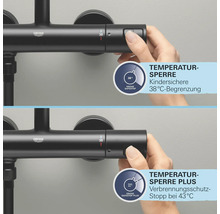 Robinet Grohe avec butée de température et logo Grohe
