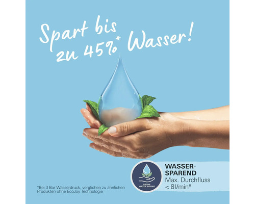 Image symbolique pour économiser l''eau, avec une mention d''une économie d''eau jusqu''à 45 pour cent