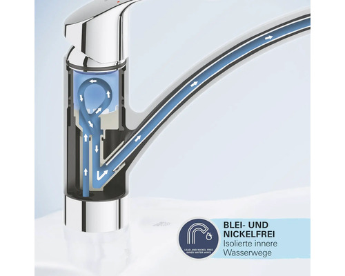 Coupe transversale du robinet avec représentation des voies d''eau isolées et du symbole sans plomb ni nickel