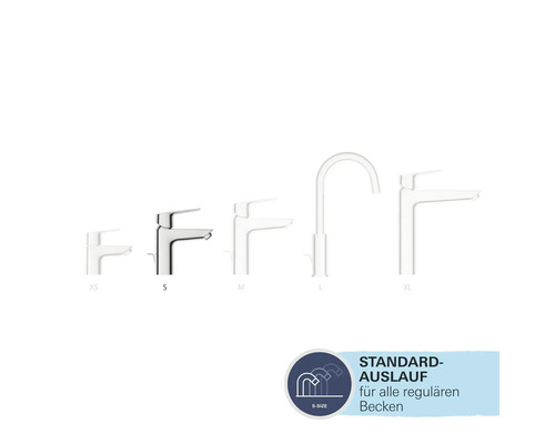 Aperçu des différentes tailles de robinets de lavabo