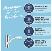 Armatur mit Informationen zu Schwenkbereich, Luftsprudleraustausch, Bedienung und Oberfläche