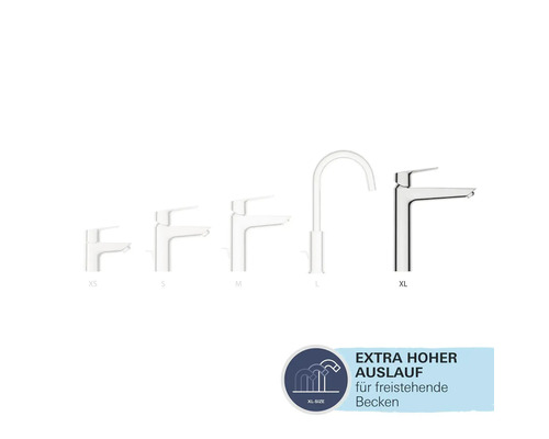 Verschiedene Größen von Waschtischarmaturen