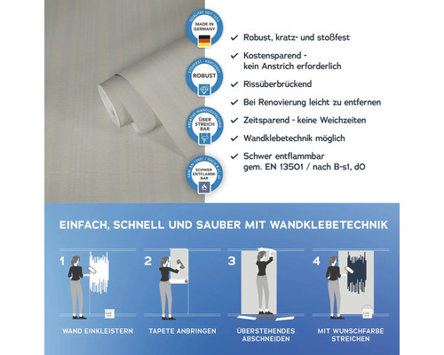 Informationen und Anweisungen zur Verarbeitung einer Tapete mit Wandklebetechnik