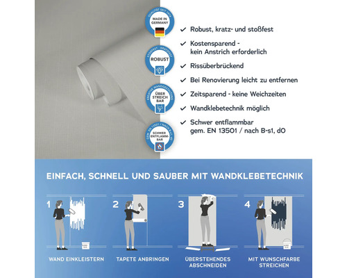 Illustration einer überstreichbaren Tapetenrolle mit Produkteigenschaften und Anbringungsanleitung