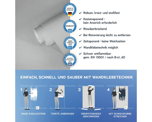 Informationen zur Verarbeitung von Wandklebetechnik-Tapeten