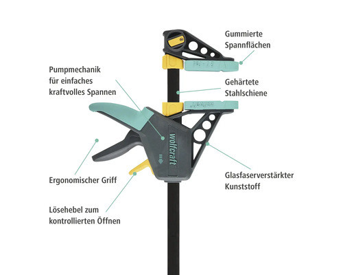 Wolfcraft Einhandzwinge mit ergonomischem Griff und glasfaserverstärktem Kunststoff
