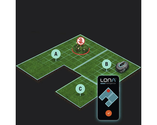 Darstellung der Zonen eines Gartens mit einem Rasenmähroboter und der zugehörigen Smartphone-App