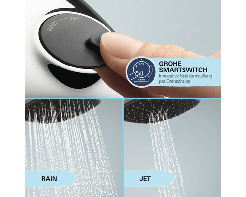 Grohe SmartSwitch Duschkopf mit Rain- und Jet-Strahlarten im Detail