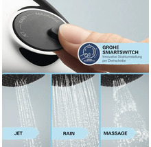 Grohe SmartSwitch Duschkopf mit verschiedenen Strahlarten