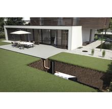 Représentation graphique d'une installation de récupération d'eau de pluie dans le jardin