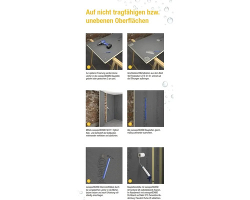 Anleitung zur Anbringung von swissporBOARD auf unebenen Oberflächen mit Bohrer, Flexkleber, Kleb- und Dichtstoff, Dämmstoffdübel, Armierband und Dichtband.