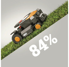 Robot tondeuse à gazon avec transmission intégrale sur pelouse inclinée