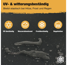 UV-beständig, wetterbeständig, wasserabweisend, frostbeständig und hagelsicher