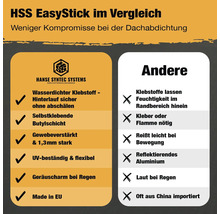 HSS EasyStick im Vergleich: Weniger Kompromisse bei der Dachabdichtung. Hanse Syntec Systems Logo. Vorteile: Wasserdichter Klebstoff, selbstklebende Butylschicht, gewebeverstärkt, UV-beständig, geräuscharm, hergestellt in der EU. Nachteile...