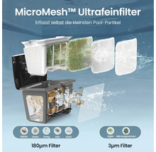 MicroMesh Ultrafeinfilter mit verschiedenen Filtern zur Reinigung von Poolwasser
