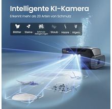 Intelligente KI-Kamera, die mehr als 20 Arten von Schmutz erkennt, darunter Blätter, Steine, Schmutzablagerungen, Staub, Haare und Algen.