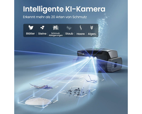 Intelligente KI-Kamera, die mehr als 20 Arten von Schmutz erkennt, darunter Blätter, Steine, Schmutzablagerungen, Staub, Haare und Algen.