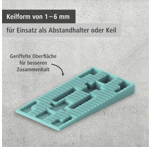 Entretoise cunéiforme avec surface rainurée