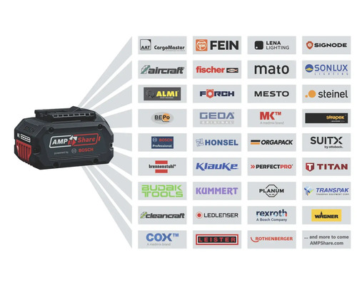 Bosch AMPShare Akku mit Logos kompatibler Marken