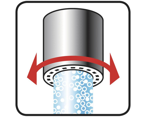 Symbol für regulierbaren Wasserstrahl