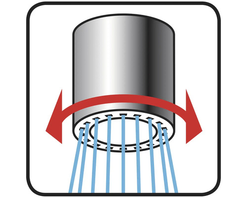 Symbole pour bec pivotant sur robinet