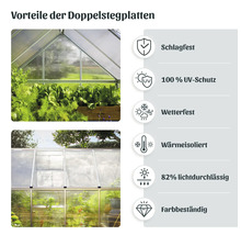 Doppelstegplatten Vorteile: Schlagfest, 100 Prozent UV-Schutz, Wetterfest, Wärmeisoliert, 82 Prozent lichtdurchlässig, Farbbeständig