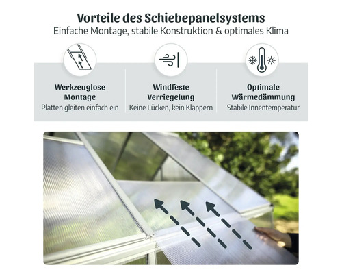 Vorteile des Schiebepanelsystems: einfache Montage, windfeste Verriegelung und optimale Wärmedämmung