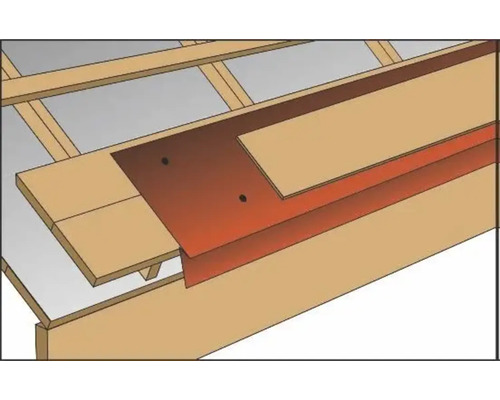 Installation d'une bande d'égout sur une charpente en bois.
