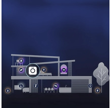 Illustration d'un système de maison intelligente avec des appareils tels que l'éclairage, des caméras et des capteurs dans une maison moderne.