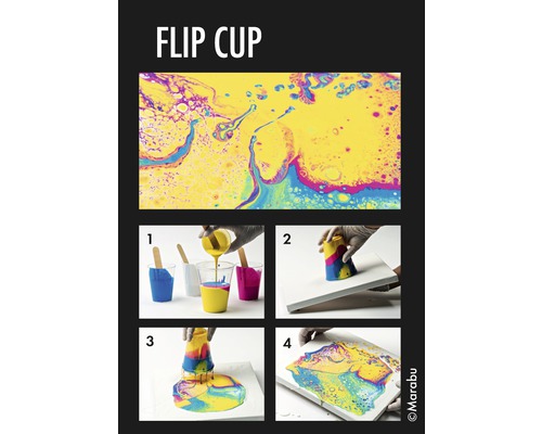 Instructions pour la technique du pouring Flip Cup avec des peintures acryliques sur une toile