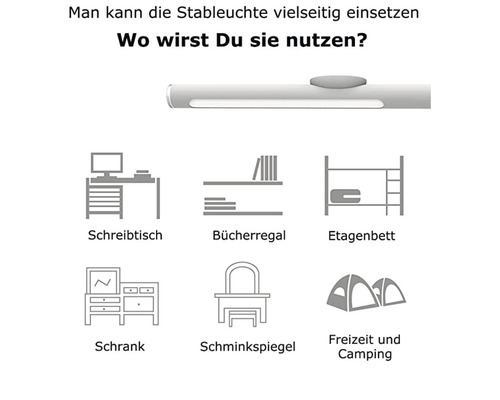 Anwendungsbereiche der Stableuchte: Schreibtisch, Bücherregal, Etagenbett, Schrank, Schminkspiegel und Camping