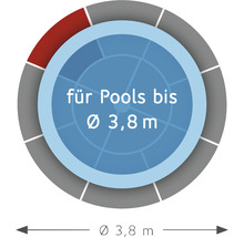Poolunterlage rund Terrasoft ø 380 cm Kautschuk rot