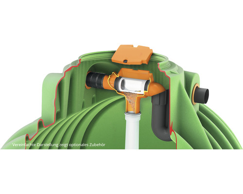 Querschnitt eines Regenwassertanks mit Filter und Zulauf