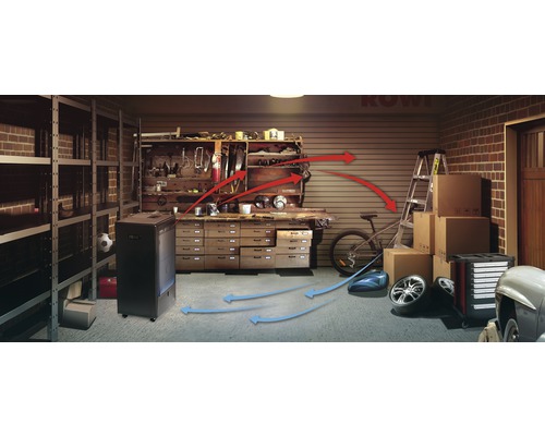 Atelier avec établi, étagères, appareil de chauffage, outils et accessoires.