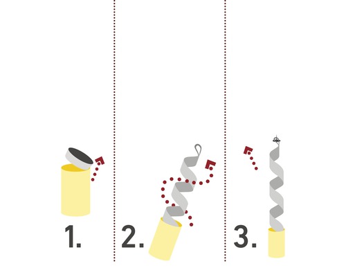 Anleitung für die Verwendung einer Insektenfalle mit Klebestreifen