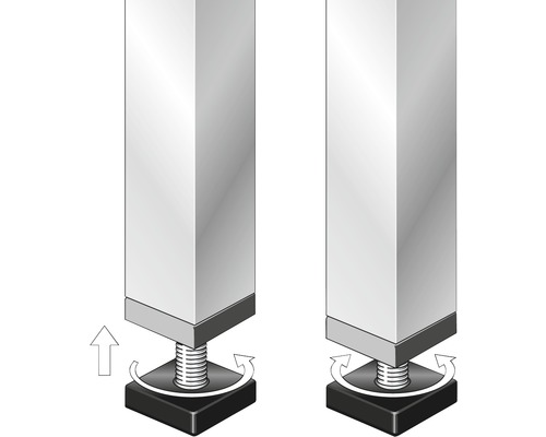 Illustration de pieds de meubles réglables en hauteur