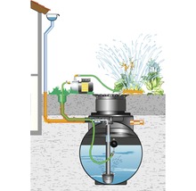 Installation d'utilisation d'eau de pluie Pura 4500 litres-thumb-1