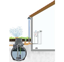 Installation d'utilisation d'eau de pluie Parat 4500 litres-thumb-2
